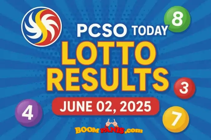 PCSO Lotto Results